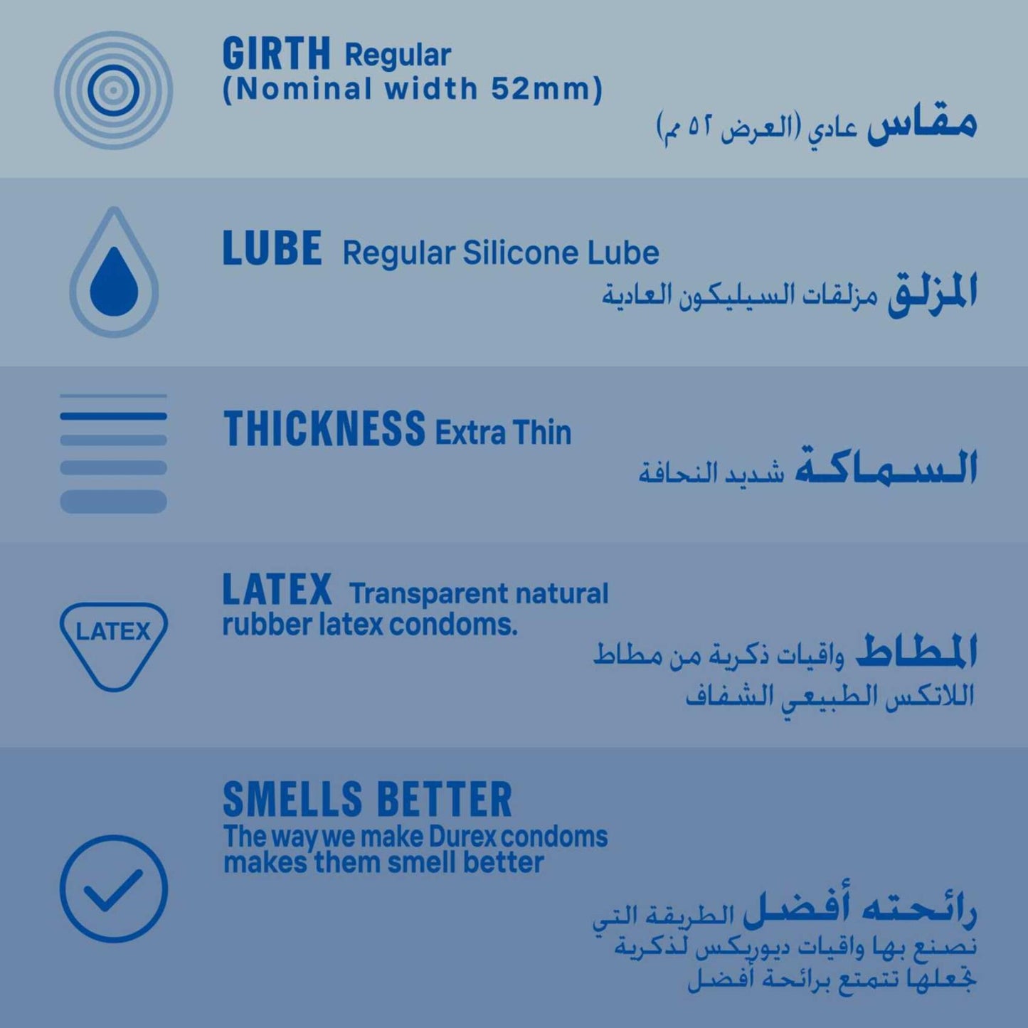 Durex Invisible Extra Thin & Extra Lubricated Condoms 12 per pack