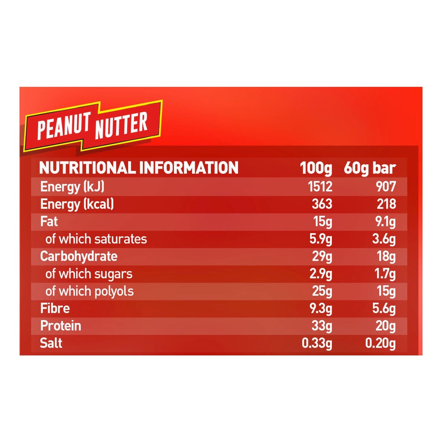 Grenade Carb Killa Protein Bar Peanut Butter 60g