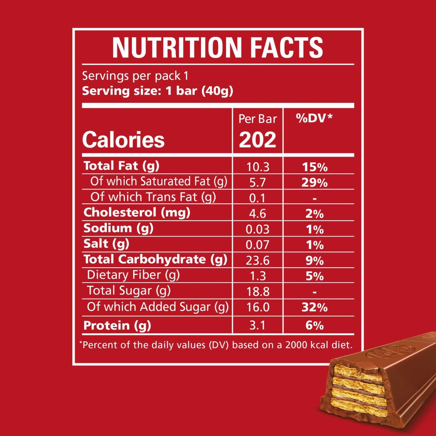 KitKat Chunky Chocolate Bar 40 gr