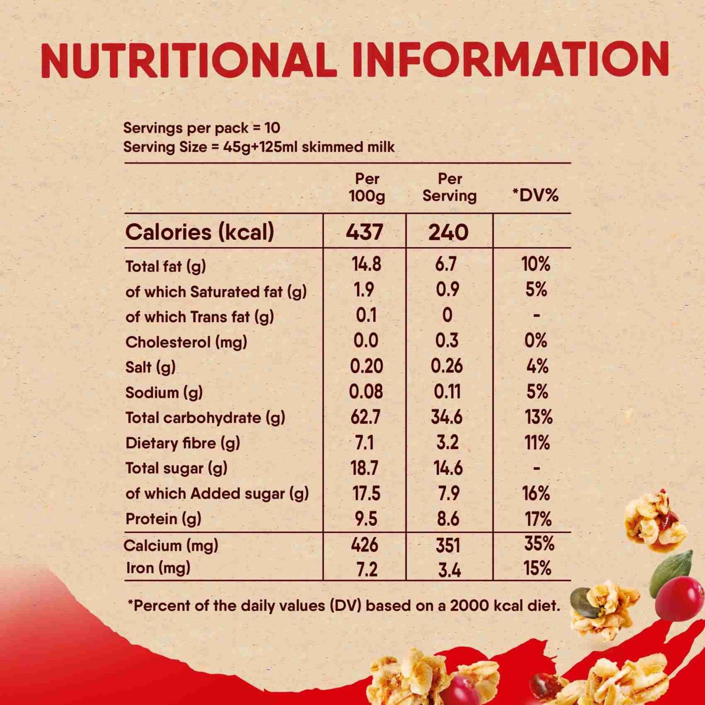 Nestle Fitness Wholegrain Granola with Cranberries & Chocolate 450 gr