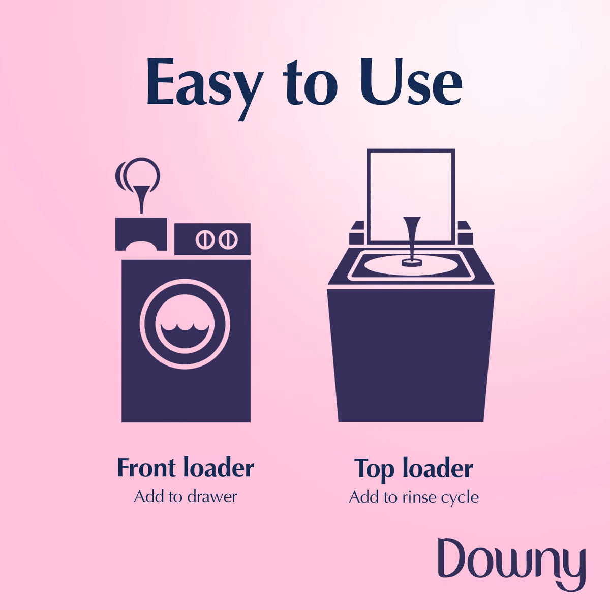 Downy Fabric Softener 3Liter Floral Breeze
