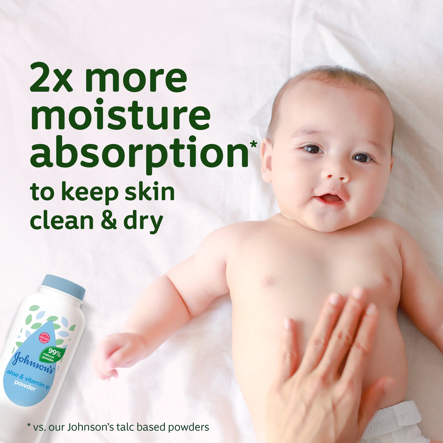 Johnson Baby Aloe & Vitamin Natural Powder 200g