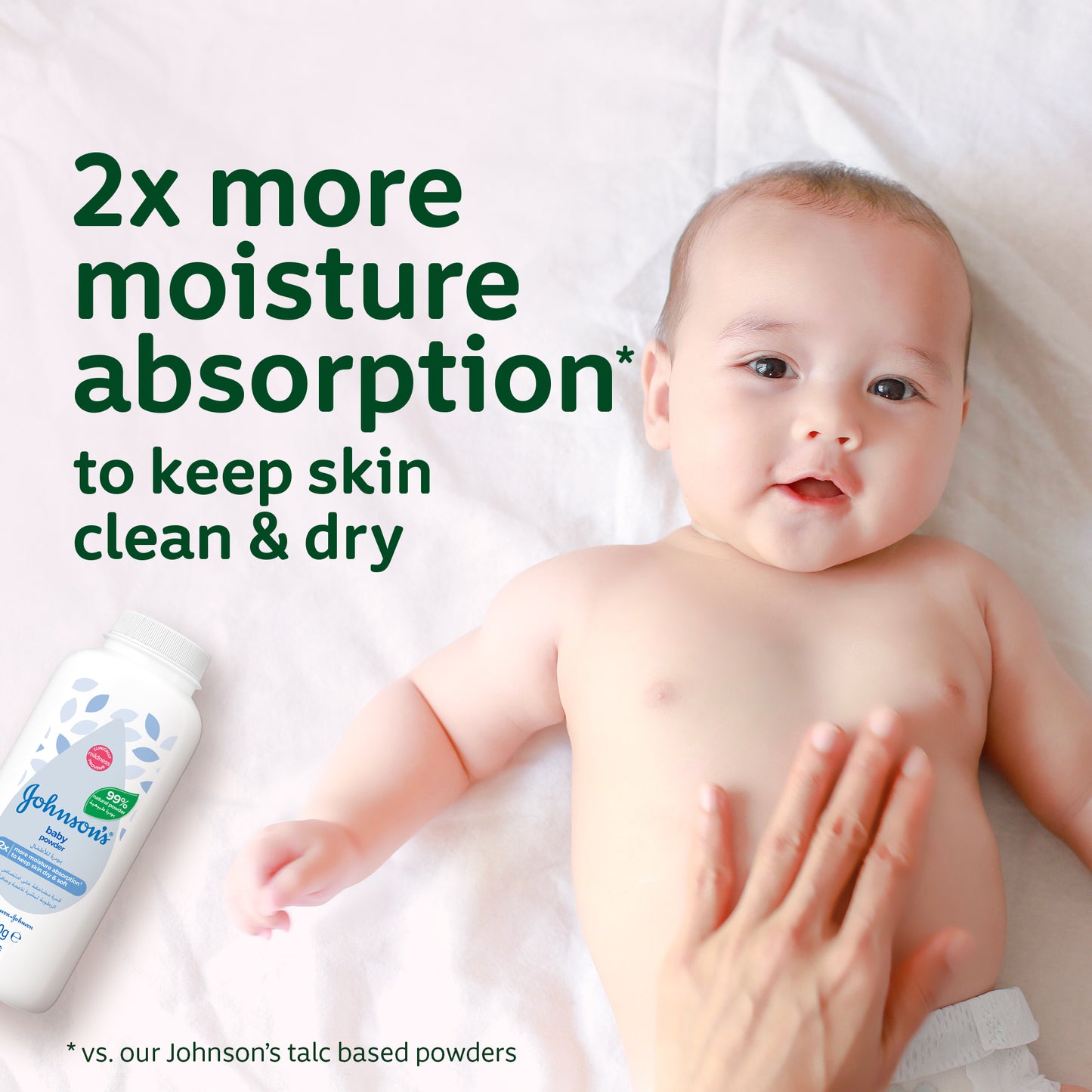 Johnsons Baby Powder 200g