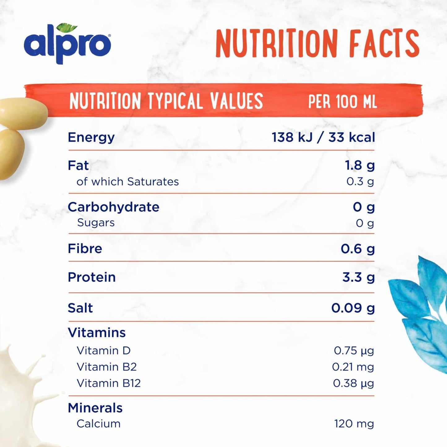 Alpro Unsweetened Soy Milk 1 L