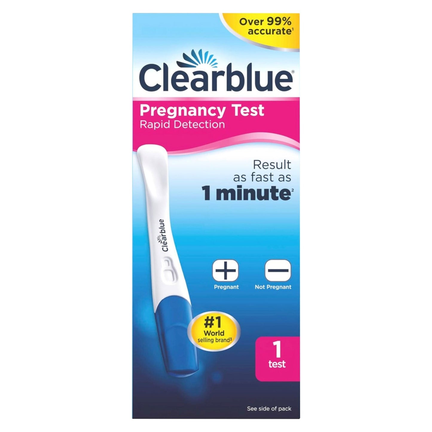 Clearblue Rapid Detection Pregnancy Test 1 pcs