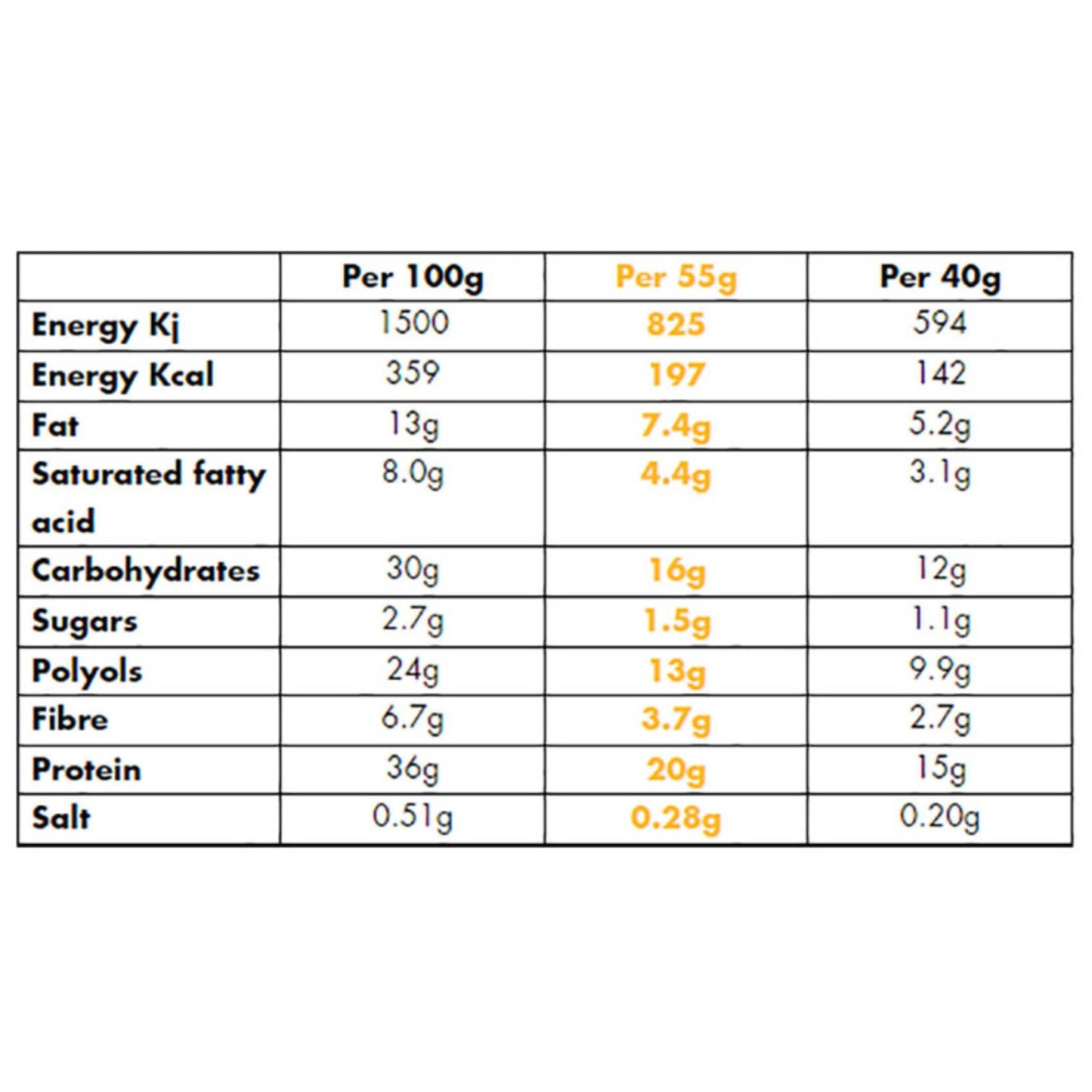 Fulfil Vitamin & Protein Bar Chocolate Brownie 20g low sugar 55g