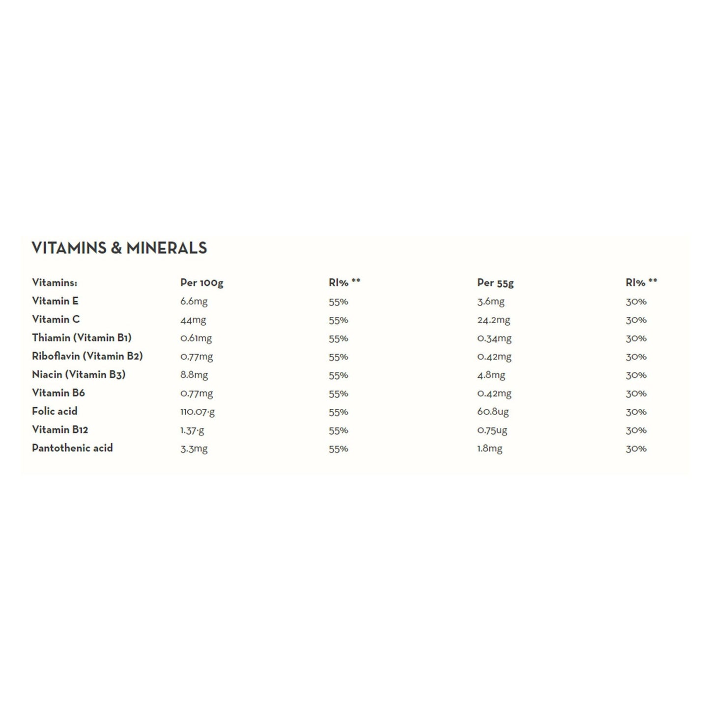 Fulfil Vitamin & Protein Bar Dark Chocolate Salted Caramel 20g low sugar 55g