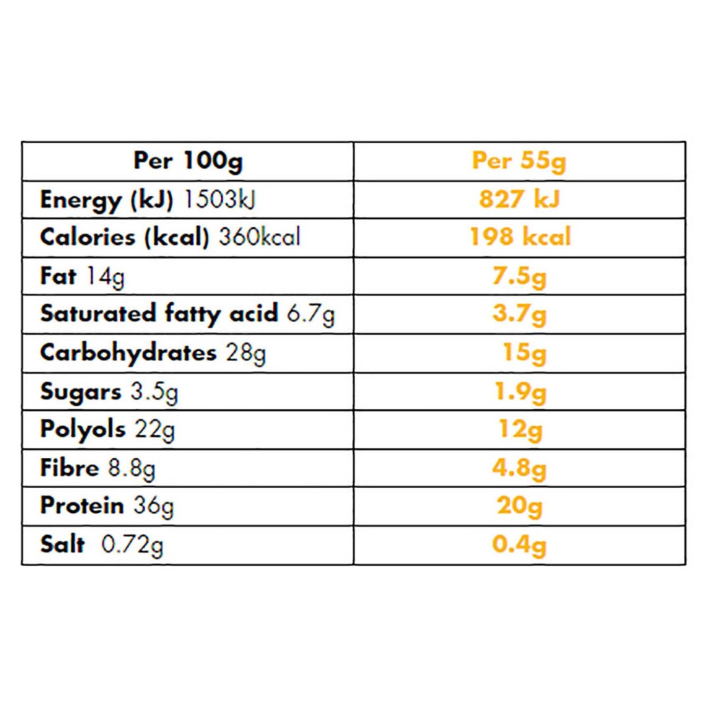 Fulfil Vitamin & Protein Bar White Chocolate & Cookie Dough 20g low sugar 55g
