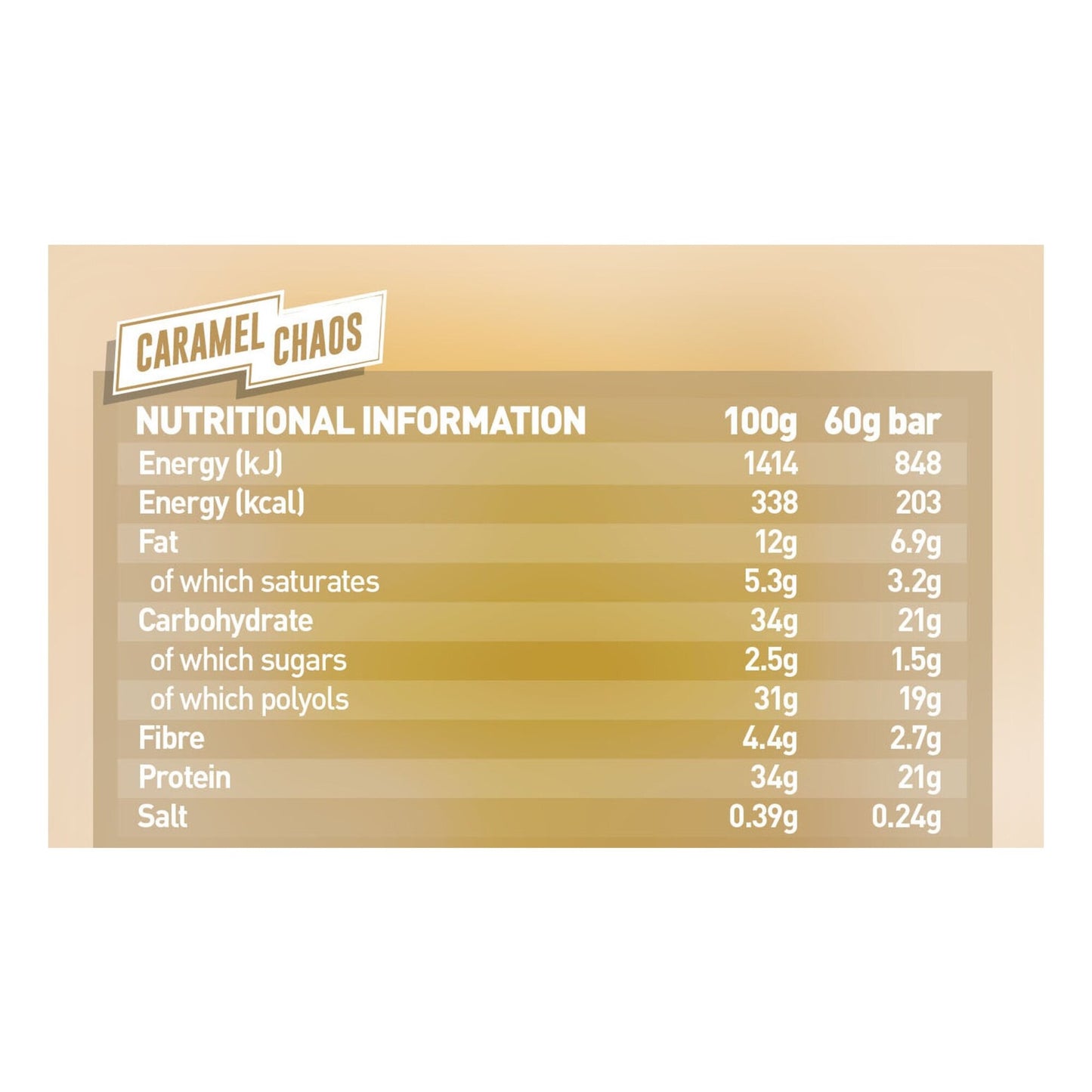 Grenade Carb Killa Caramel Chaos Chocolate Bar 60g