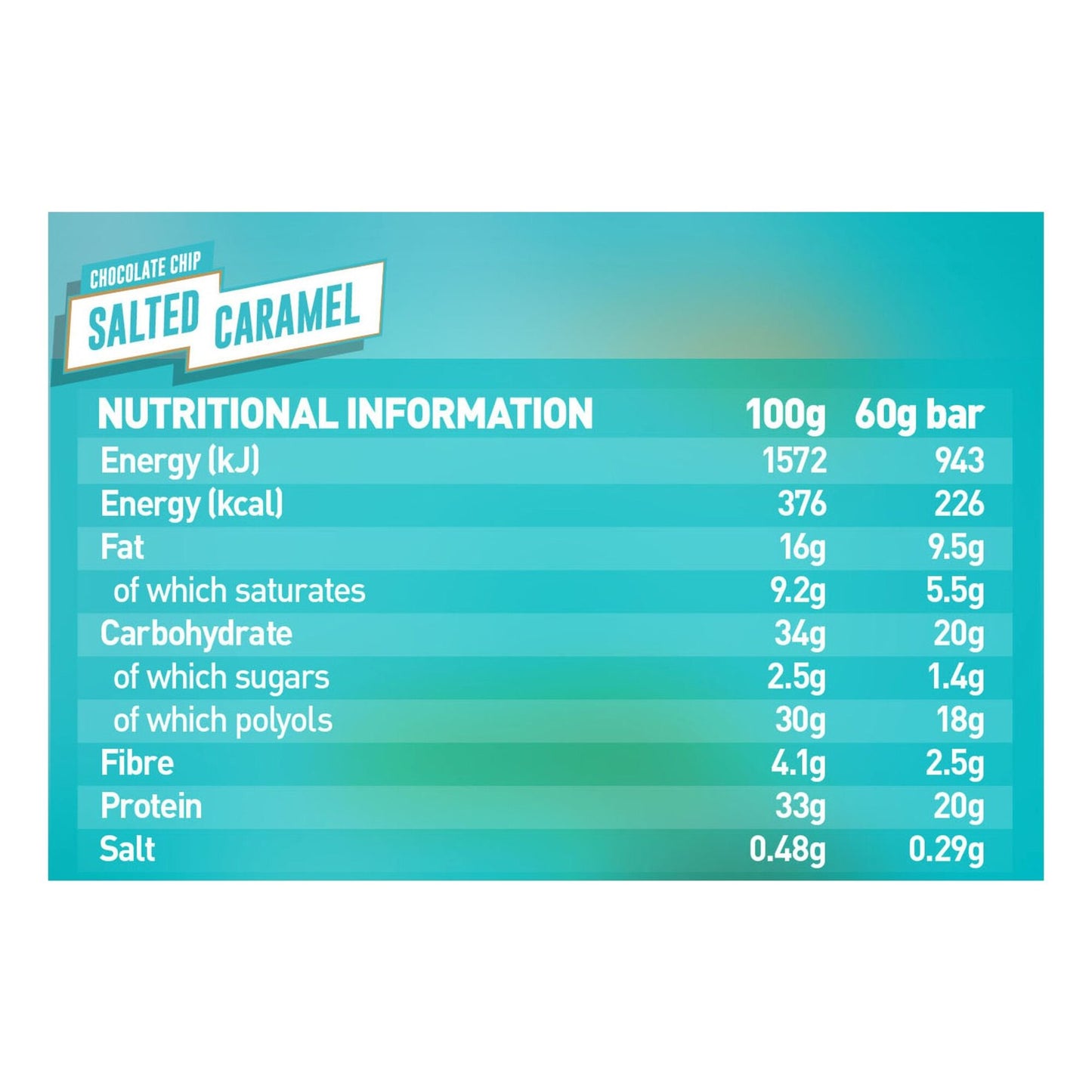 Grenade Carb Killa Protein Bar White Chocolate Satled Caramel 60g
