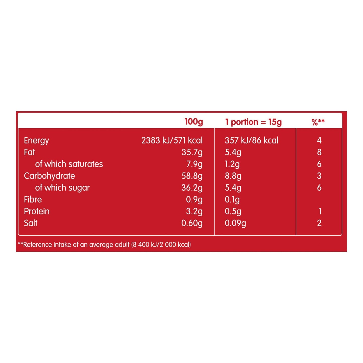 Lotus Biscoff Crunchy Biscuit Spread 380 gr