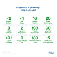 Masafi Alkaline Water 6x1.5L