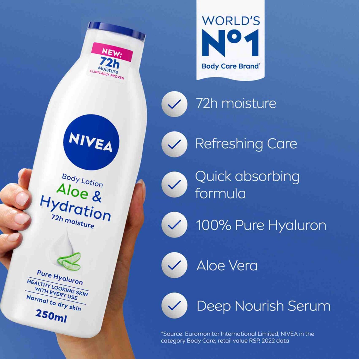 NIVEA 72H Hydrating Body Lotion with Aloe Vera 250 ml