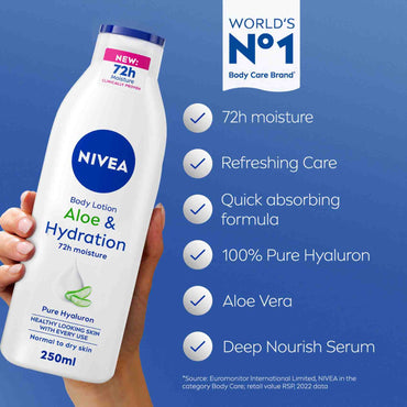 NIVEA 72H Hydrating Body Lotion with Aloe Vera 250 ml
