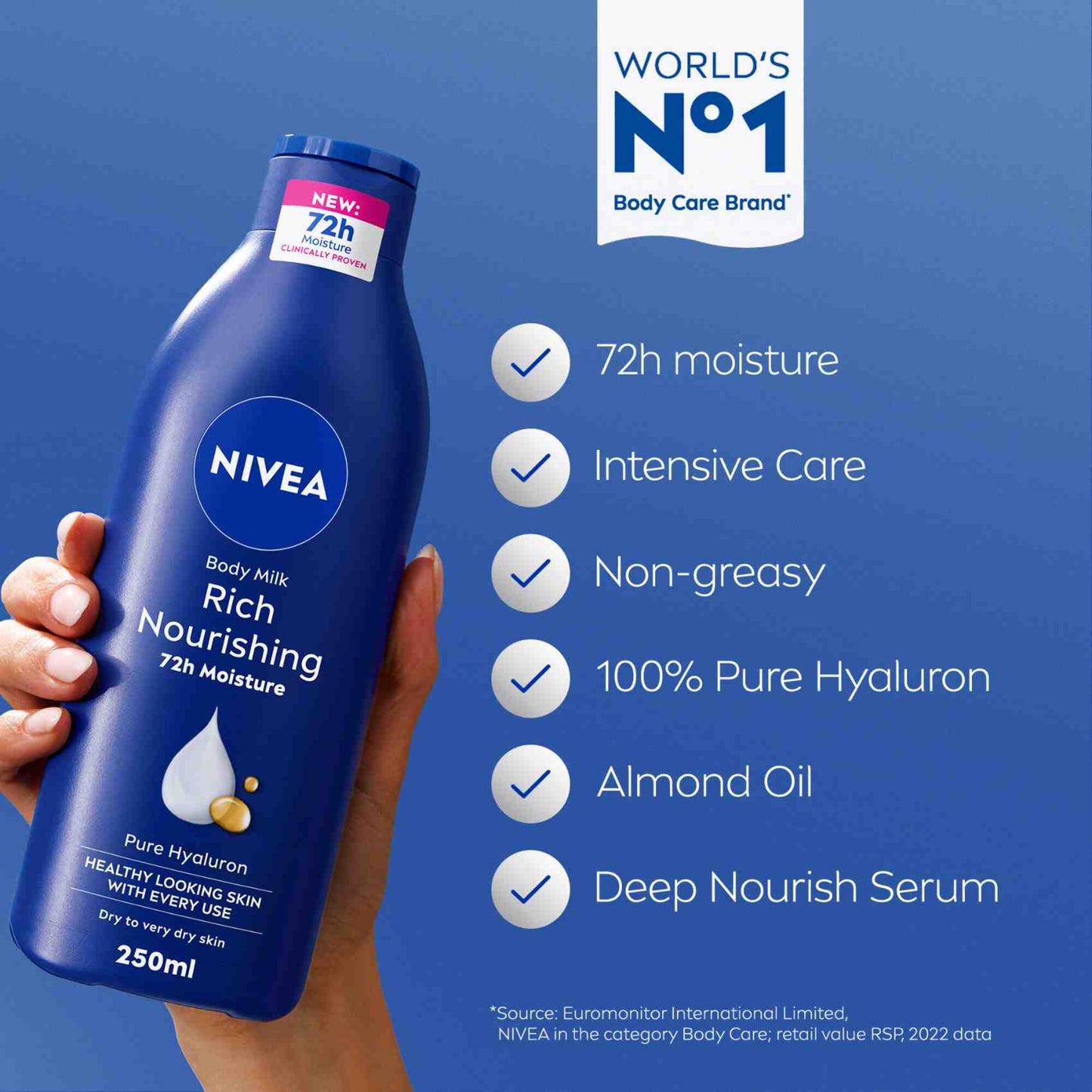 NIVEA Nourishing Body Lotion with Almond Oil & Vitamin E 250 ml