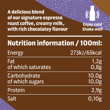 Starbucks Iced Mocha Frappuccino 250 ml