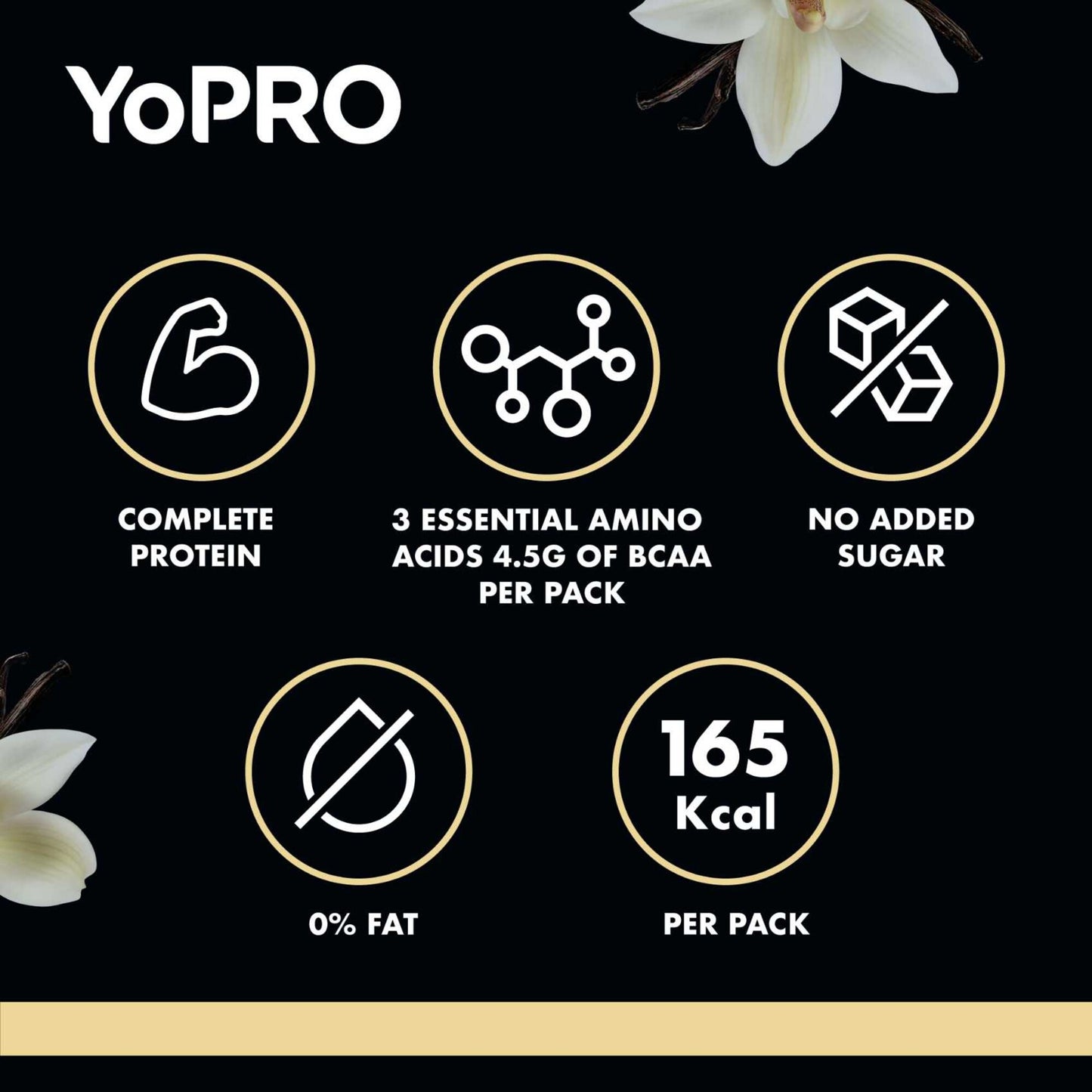 Yopro 25g Protein Shake Vanilla Flavor 250ml