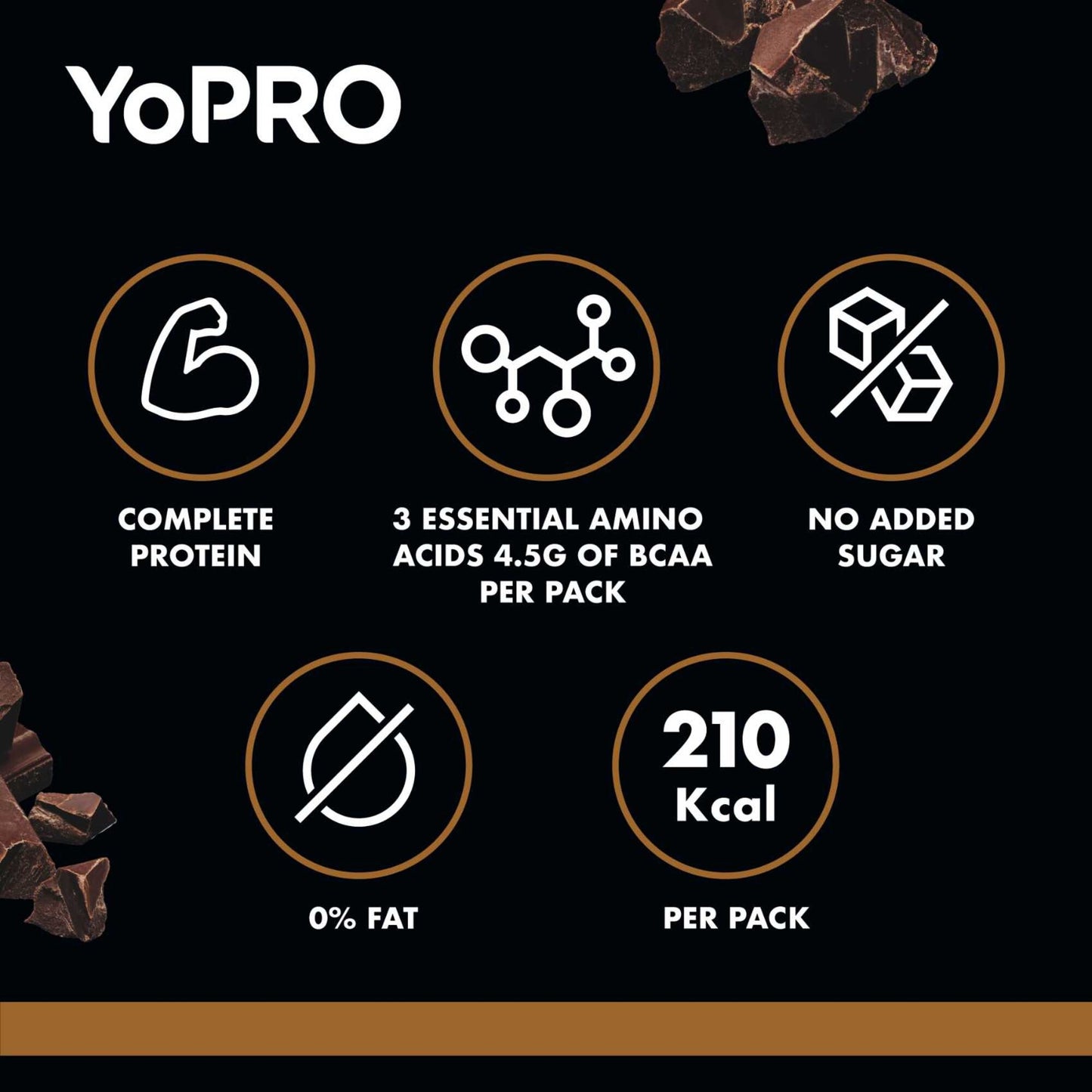 Yopro Protein Drink Chocolate Flavor 300ml