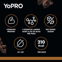 Yopro Protein Drink Chocolate Flavor 300ml