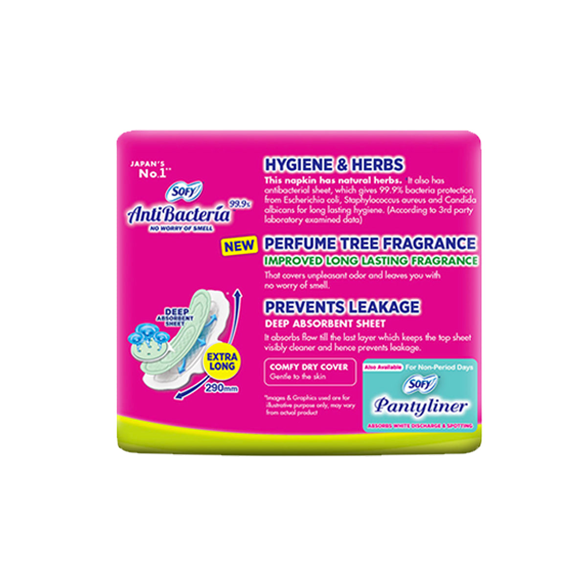 Sofy Antibacteria Extra Long Sanitary Pads 7 Count
